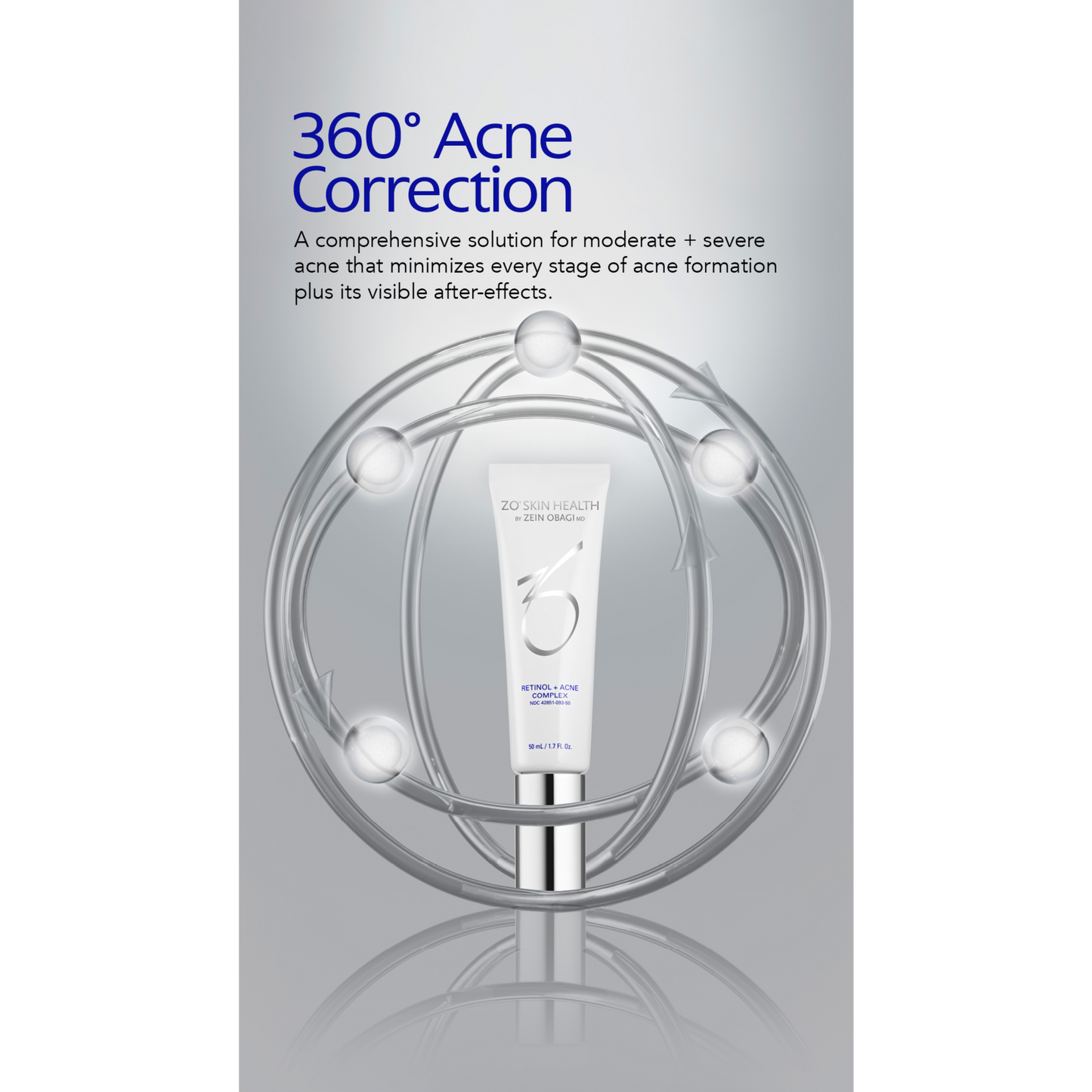 Retinol + Acne Complex